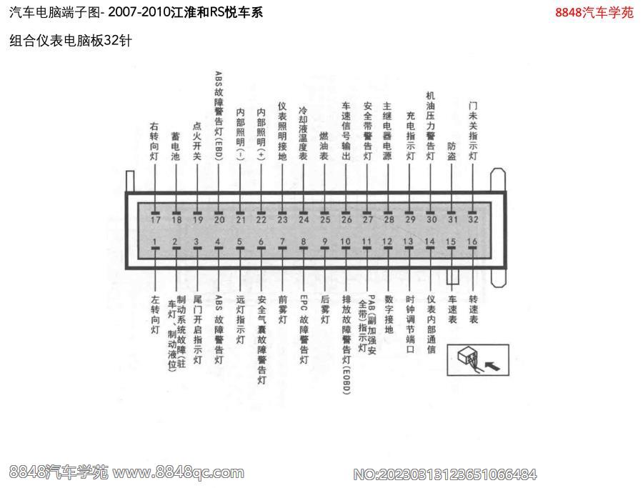 2007-2010江淮和悦RS-组合仪表电脑板32针
